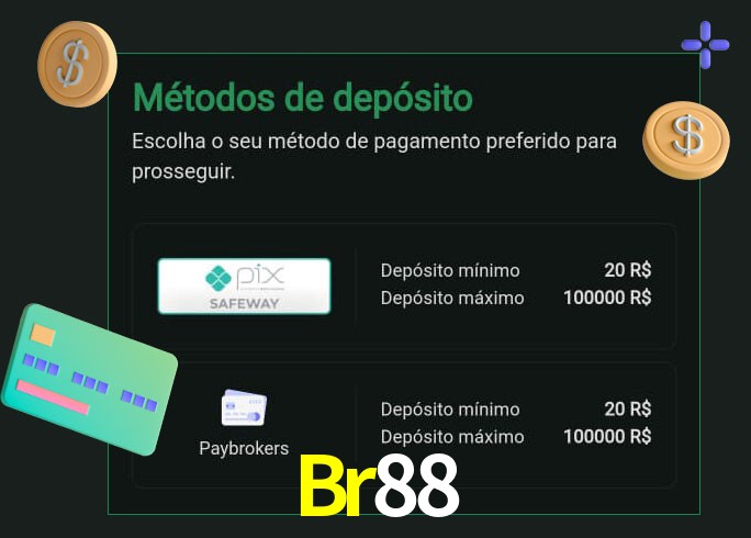 O cassino Br88 oferece uma grande variedade de métodos de pagamento